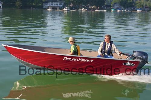 Polar Kraft Dakota 1460 fiche technique et avis